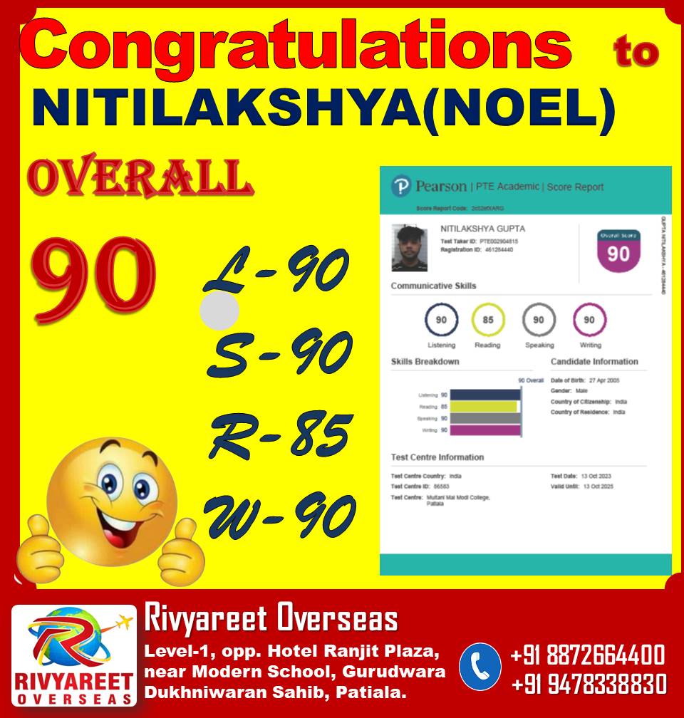 Nitilakshya PTE Overall 90