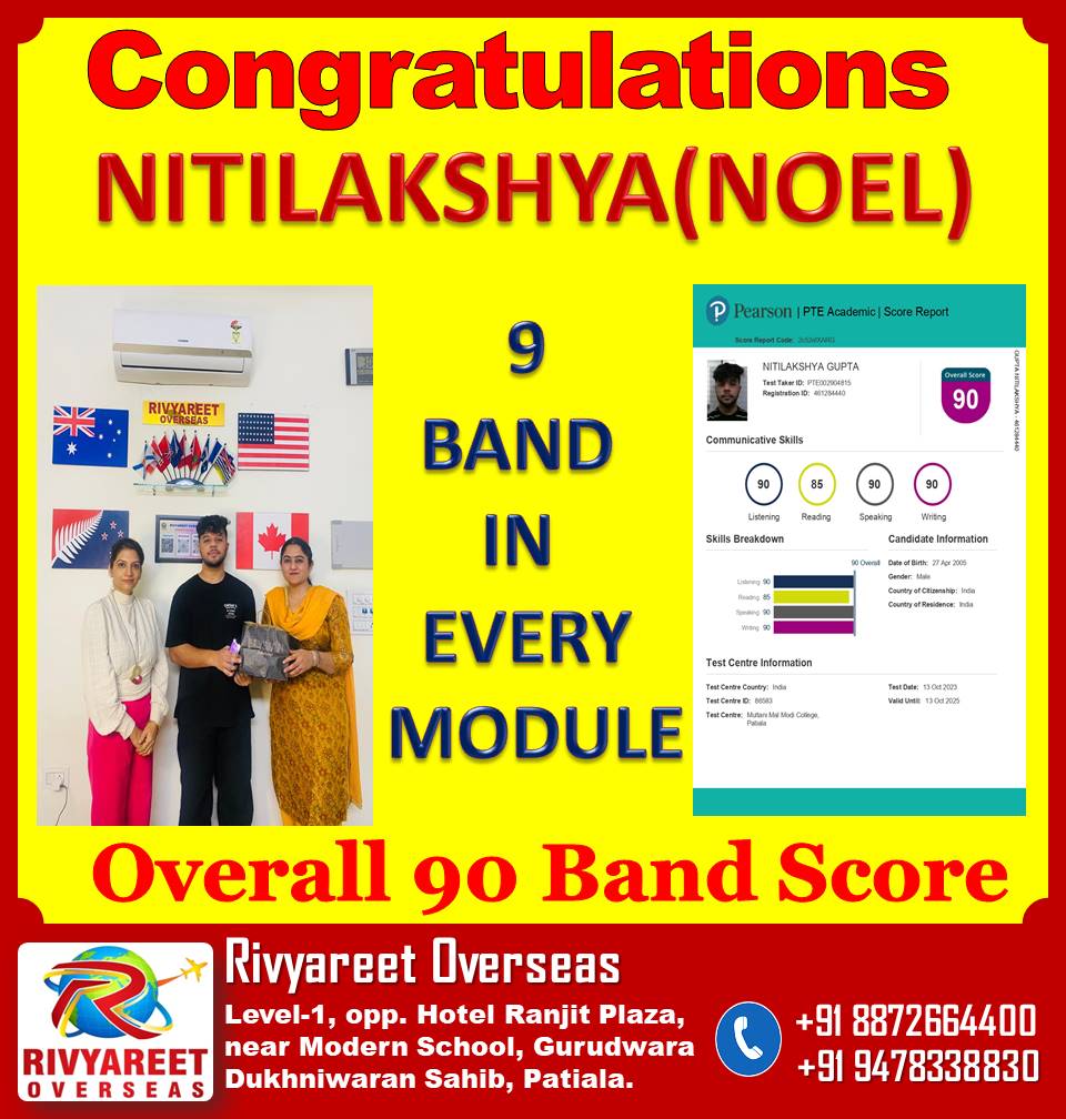 Nitilakshya 9 Band in Every Module