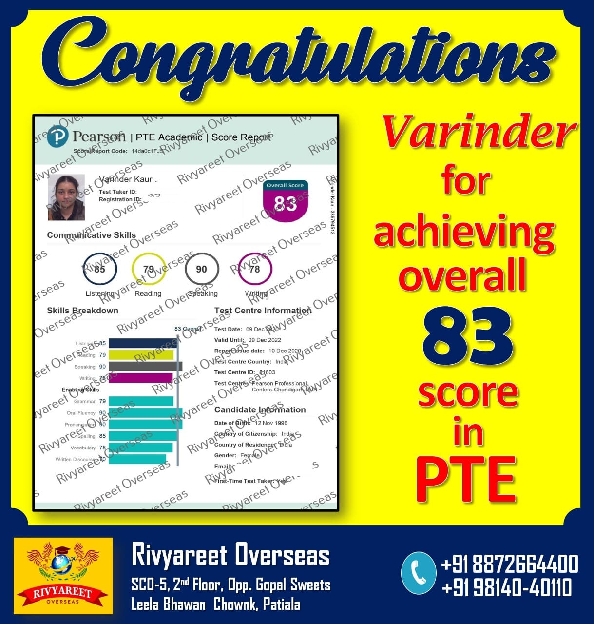 Varinder PTE Overall 83